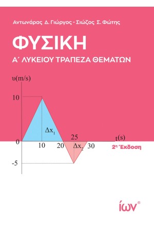 ΜΠΡΟΥΜΥΤΑΚΙΑ - ΑΓΡΟΚΤΗΜΑ
