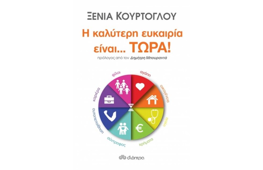 Η ΚΑΛΥΤΕΡΗ ΕΥΚΑΙΡΙΑ ΕΙΝΑΙ... ΤΩΡΑ!
