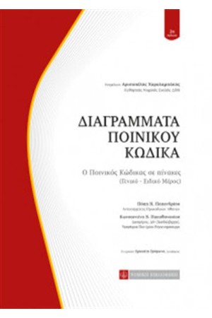 ΔΙΑΓΡΑΜΜΑΤΑ ΠΟΙΝΙΚΟΥ ΚΩΔΙΚΑ