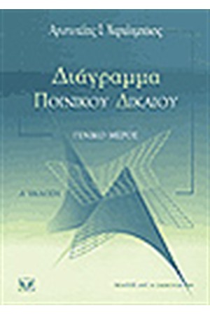 ΔΙΑΓΡΑΜΜΑ ΠΟΙΝΙΚΟΥ ΔΙΚΑΙΟΥ