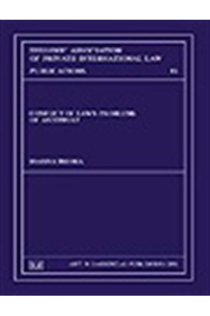 CONFLICT OF LAWS’ PROBLEMS OF ANTITRUST