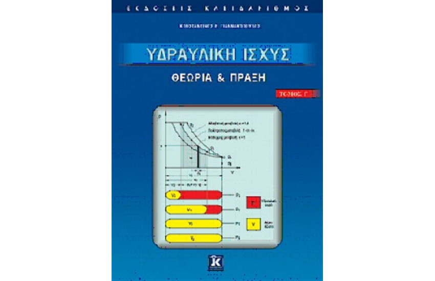 ΥΔΡΑΥΛΙΚΗ ΙΣΧΥΣ