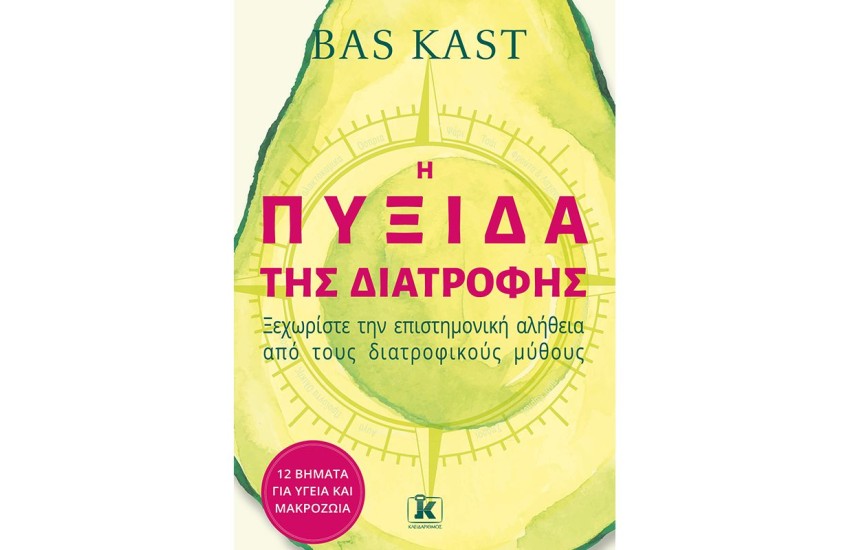 Η ΠΥΞΙΔΑ ΤΗΣ ΔΙΑΤΡΟΦΗΣ