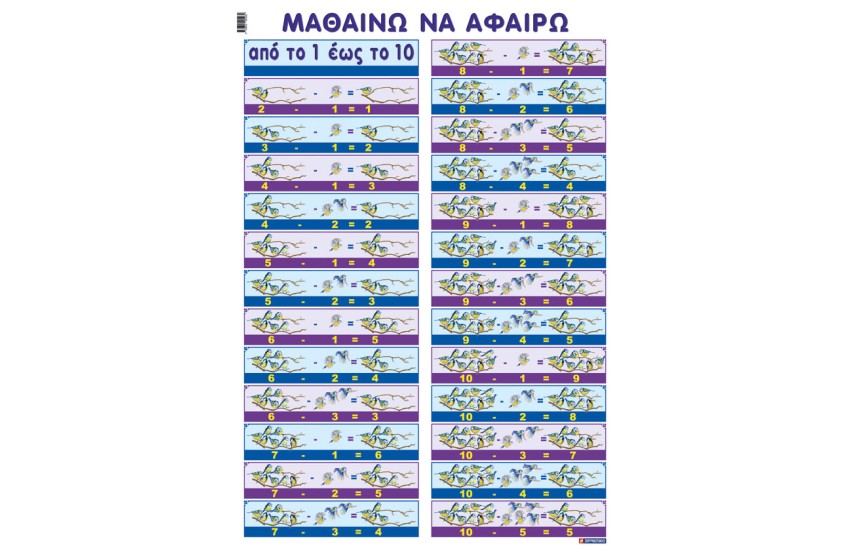 ΜΑΘΑΙΝΩ ΝΑ ΑΦΑΙΡΩ ΑΠΟ ΤΟ 1-10  (ΑΦΙΣΑ)
