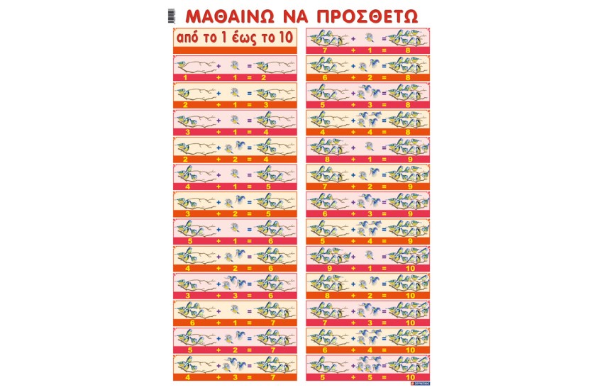 ΜΑΘΑΙΝΩ ΝΑ ΠΡΟΣΘΕΤΩ ΑΠΟ ΤΟ 1-10  (ΑΦΙΣΑ)