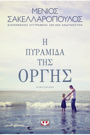 Η ΠΥΡΑΜΙΔΑ ΤΗΣ ΟΡΓΗΣ Η ΠΥΡΑΜΙΔΑ ΤΗΣ ΟΡΓΗΣ
