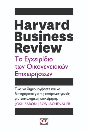HARVARD BUSINESS REVIEW