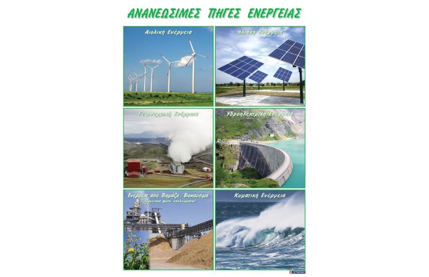 ΑΝΑΝΕΩΣΙΜΕΣ ΠΗΓΕΣ ΕΝΕΡΓΕΙΑΣ (ΑΦΙΣΑ)