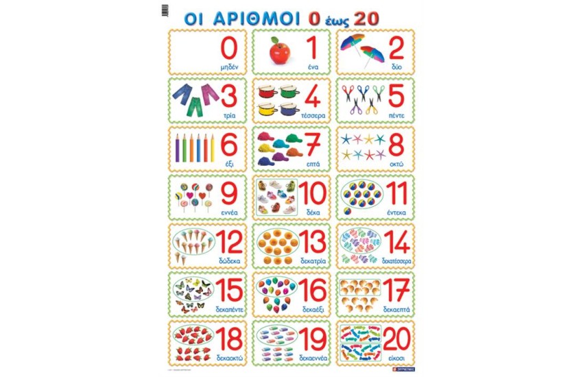 ΟΙ ΑΡΙΘΜΟΙ 0-20 (ΑΦΙΣΑ)