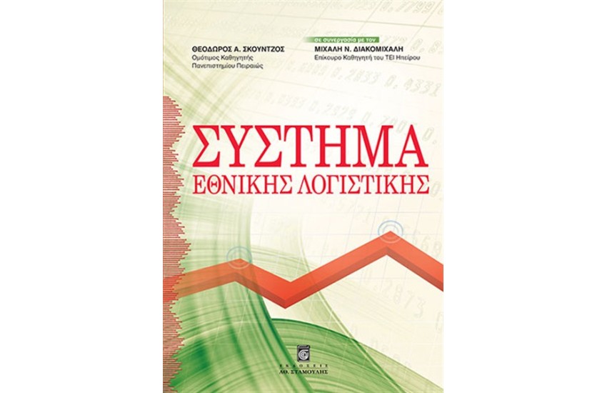 ΣΥΣΤΗΜΑ ΕΘΝΙΚΗΣ ΛΟΓΙΣΤΙΚΗΣ