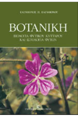 ΒΟΤΑΝΙΚΗ