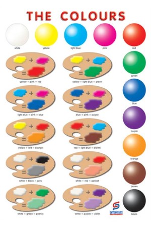 THE COLOURS (ΑΦΙΣΑ)