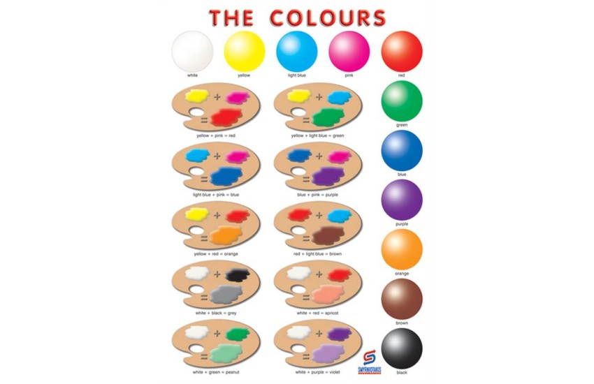 THE COLOURS (ΑΦΙΣΑ)