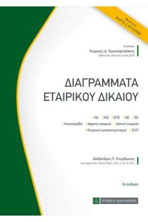 ΔΙΑΓΡΑΜΜΑΤΑ ΕΤΑΙΡΙΚΟΥ ΔΙΚΑΙΟΥ