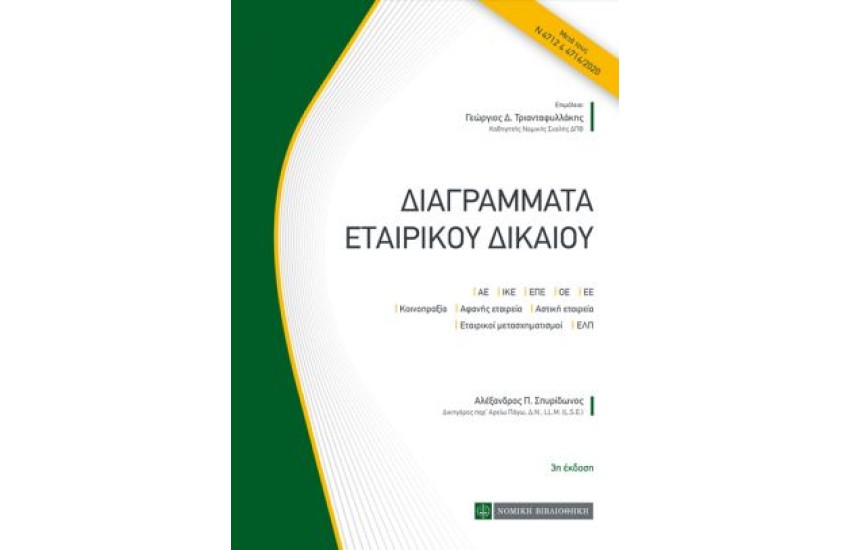 ΔΙΑΓΡΑΜΜΑΤΑ ΕΤΑΙΡΙΚΟΥ ΔΙΚΑΙΟΥ