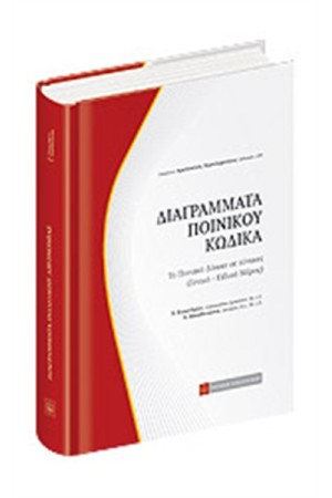 ΔΙΑΓΡΑΜΜΑΤΑ ΠΟΙΝΙΚΟΥ ΚΩΔΙΚΑ (ΣΚΛΗΡΟ ΕΞΩΦΥΛΛΟ)