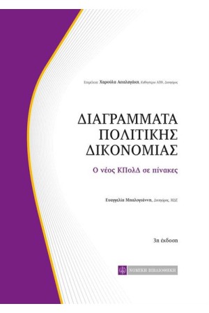 ΔΙΑΓΡΑΜΜΑΤΑ ΠΟΛΙΤΙΚΗΣ ΔΙΚΟΝΟΜΙΑΣ