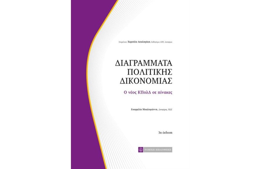 ΔΙΑΓΡΑΜΜΑΤΑ ΠΟΛΙΤΙΚΗΣ ΔΙΚΟΝΟΜΙΑΣ