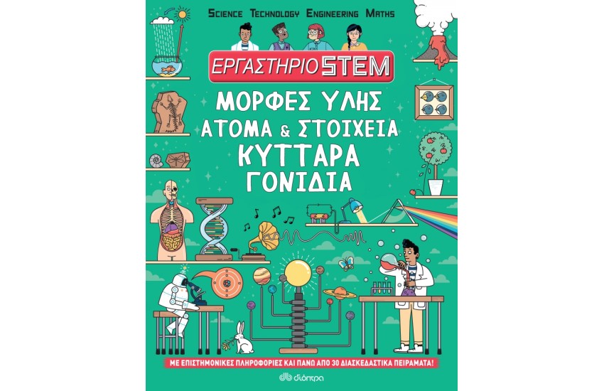 ΜΟΡΦΕΣ ΥΛΗΣ, ΑΤΟΜΑ ΚΑΙ ΣΤΟΙΧΕΙΑ, ΚΥΤΤΑΡΑ, ΓΟΝΙΔΙΑ