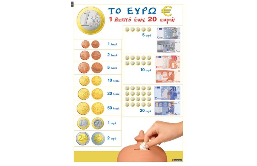ΤΟ ΕΥΡΩ: 1 ΛΕΠΤΟ ΕΩΣ 20 ΕΥΡΩ (ΑΦΙΣΑ)