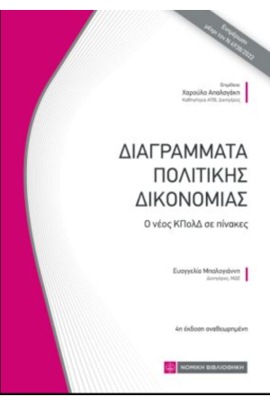 ΔΙΑΓΡΑΜΜΑΤΑ ΠΟΛΙΤΙΚΗΣ ΔΙΚΟΝΟΜΙΑΣ