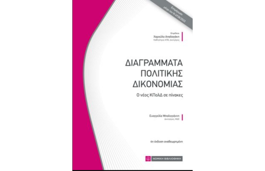 ΔΙΑΓΡΑΜΜΑΤΑ ΠΟΛΙΤΙΚΗΣ ΔΙΚΟΝΟΜΙΑΣ