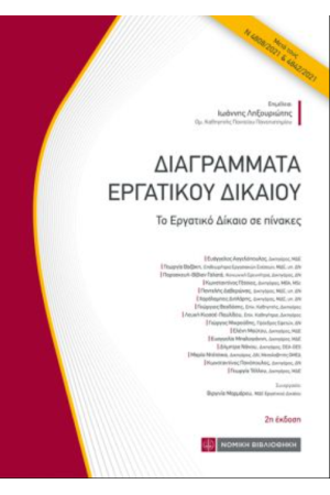 ΔΙΑΓΡΑΜΜΑΤΑ ΕΡΓΑΤΙΚΟΥ ΔΙΚΑΙΟΥ