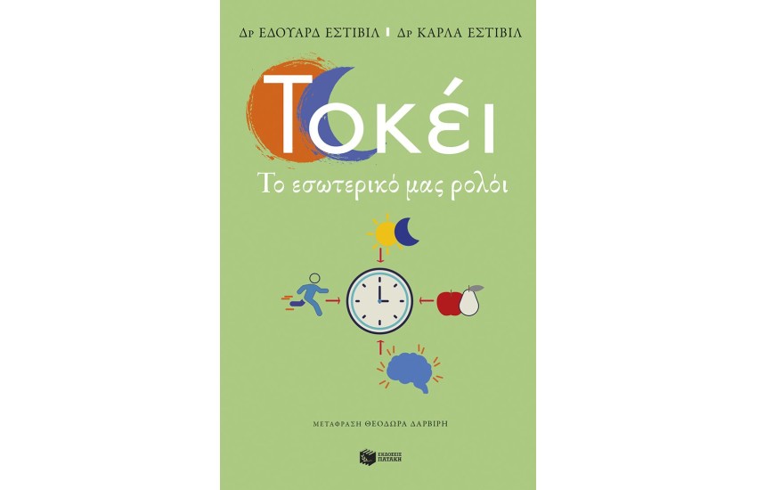 ΤΟΚΕΙ