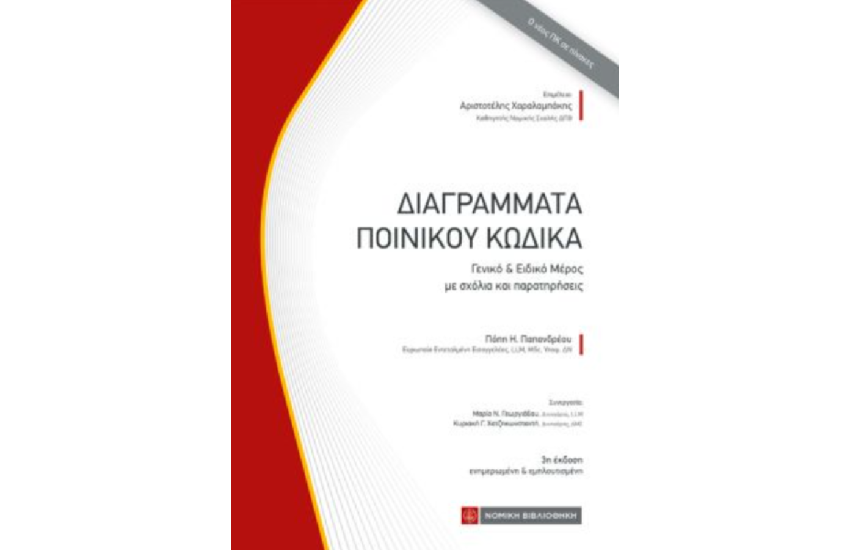 ΔΙΑΓΡΑΜΜΑΤΑ ΠΟΙΝΙΚΟΥ ΚΩΔΙΚΑ