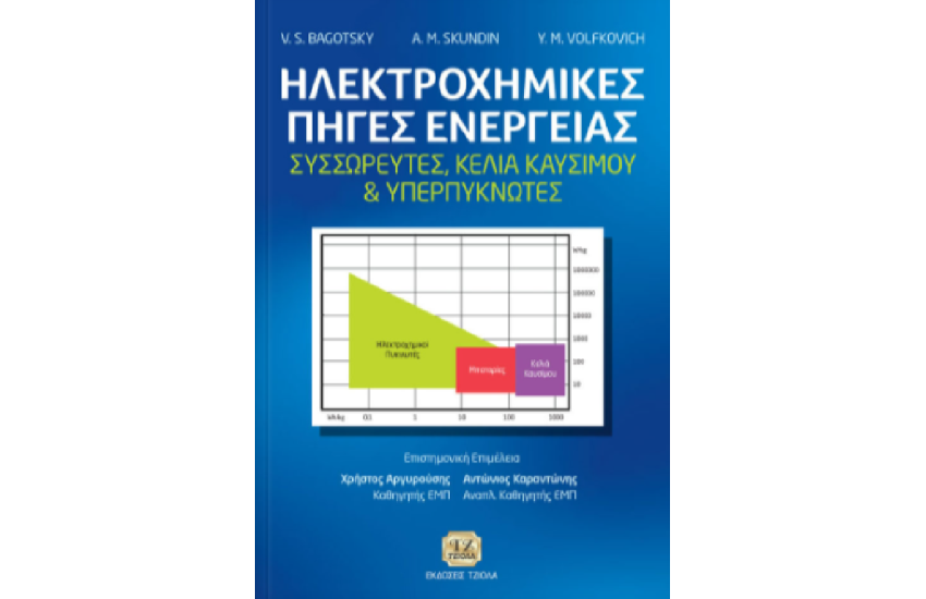 ΗΛΕΚΤΡΟΧΗΜΙΚΕΣ ΠΗΓΕΣ ΕΝΕΡΓΕΙΑΣ