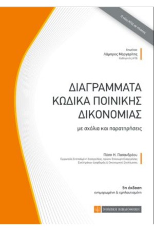 ΔΙΑΓΡΑΜΜΑΤΑ ΚΩΔΙΚΑ ΠΟΙΝΙΚΗΣ ΔΙΚΟΝΟΜΙΑΣ