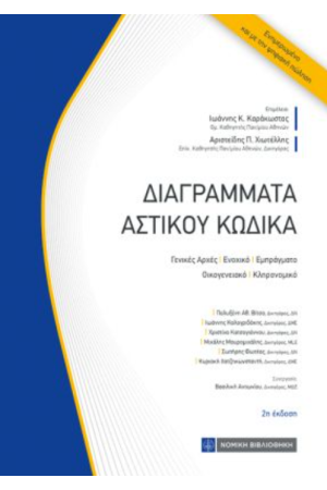 ΔΙΑΓΡΑΜΜΑΤΑ ΑΣΤΙΚΟΥ ΚΩΔΙΚΑ