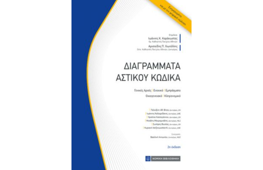 ΔΙΑΓΡΑΜΜΑΤΑ ΑΣΤΙΚΟΥ ΚΩΔΙΚΑ