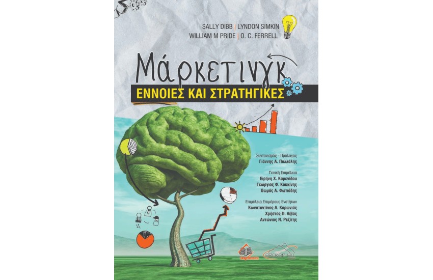 ΜΑΡΚΕΤΙΝΓΚ