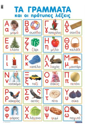 ΤΑ ΓΡΑΜΜΑΤΑ ΚΑΙ ΟΙ ΠΡΟΤΥΠΕΣ ΛΕΞΕΙΣ (ΑΦΙΣΑ)