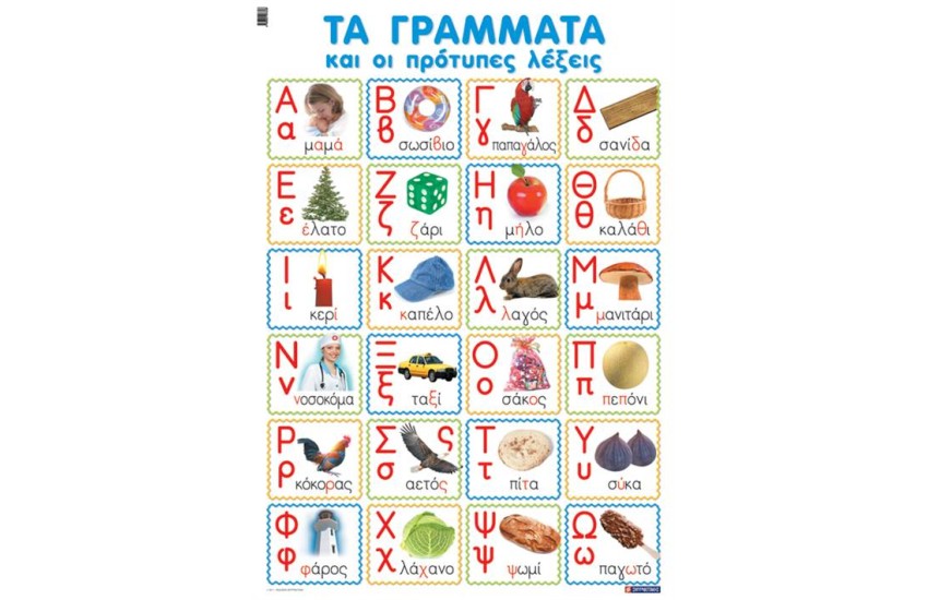 ΤΑ ΓΡΑΜΜΑΤΑ ΚΑΙ ΟΙ ΠΡΟΤΥΠΕΣ ΛΕΞΕΙΣ (ΑΦΙΣΑ)