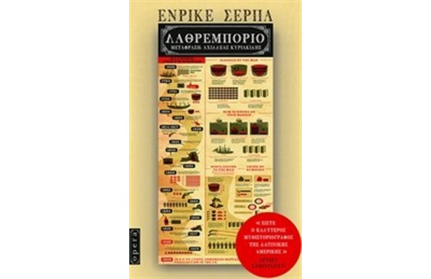 ΛΑΘΡΕΜΠΟΡΙΟ