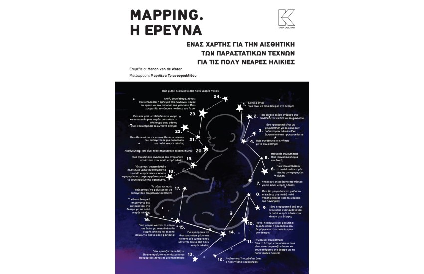 MAPPING