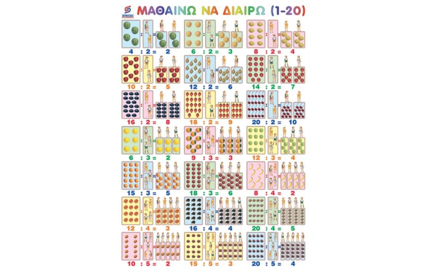 ΜΑΘΑΙΝΩ ΝΑ ΔΙΑΙΡΩ ΑΠΟ ΤΟ 1-20 (ΑΦΙΣΑ)
