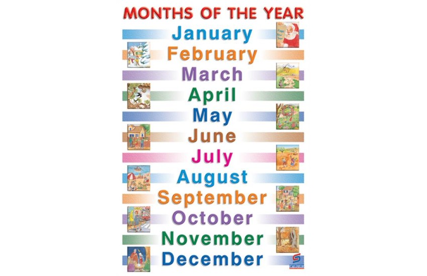 MONTHS OF THE YEAR (ΑΦΙΣΑ)