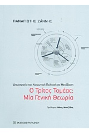 Ο ΤΡΙΤΟΣ ΤΟΜΕΑΣ: ΜΙΑ ΓΕΝΙΚΗ ΘΕΩΡΙΑ