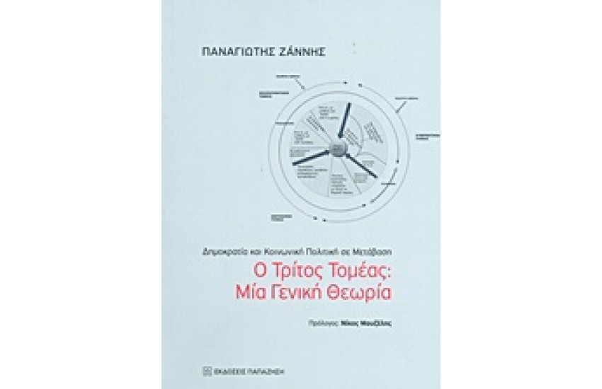 Ο ΤΡΙΤΟΣ ΤΟΜΕΑΣ: ΜΙΑ ΓΕΝΙΚΗ ΘΕΩΡΙΑ