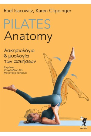 PILATES ANATOMY