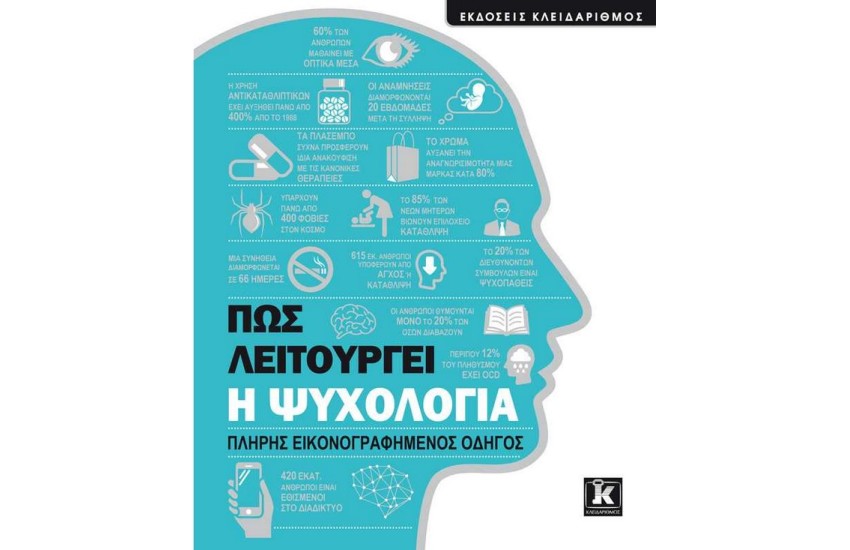 ΠΩΣ ΛΕΙΤΟΥΡΓΕΙ Η ΨΥΧΟΛΟΓΙΑ