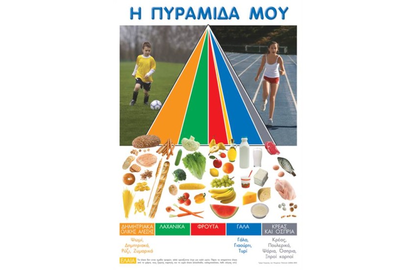 Η ΠΥΡΑΜΙΔΑ ΜΟΥ (ΑΦΙΣΑ)