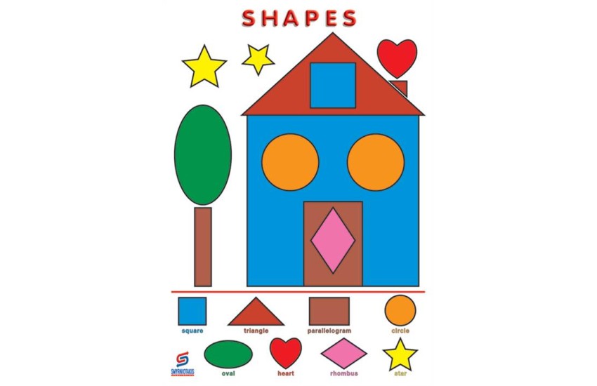 SHAPES (ΑΦΙΣΑ)