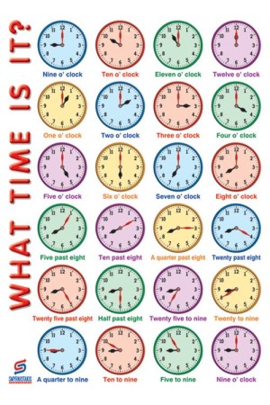 WHAT TIME IS IT? (ΑΦΙΣΑ)