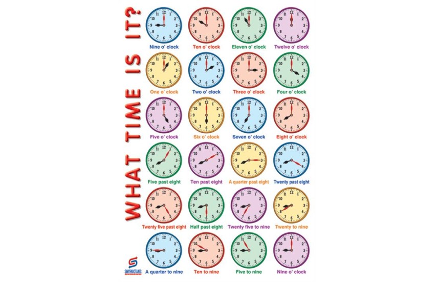 WHAT TIME IS IT? (ΑΦΙΣΑ)