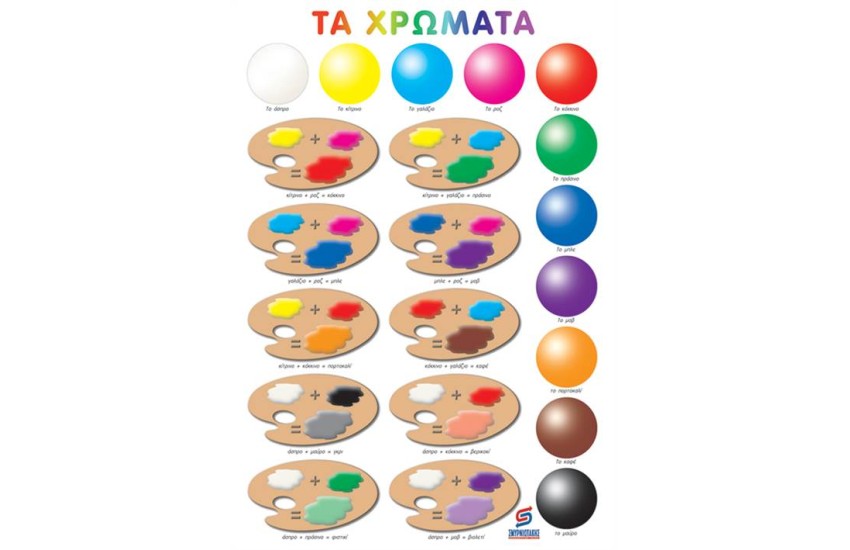 ΤΑ ΧΡΩΜΑΤΑ  (ΑΦΙΣΑ)
