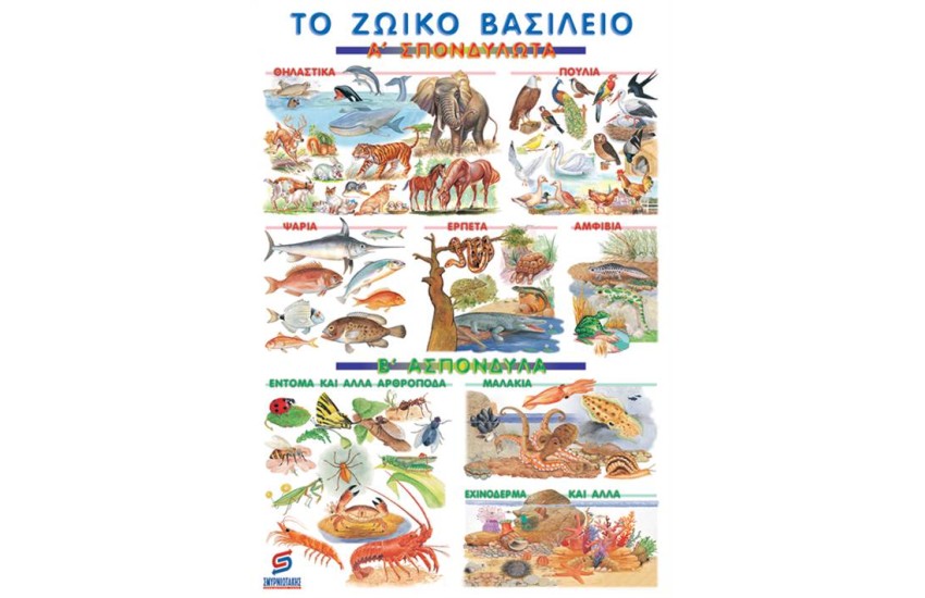 ΤΟ ΖΩΙΚΟ ΒΑΣΙΛΕΙΟ  (ΑΦΙΣΑ)